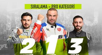 PRO KATEGORİSİNDE HASKASAP LİDER
